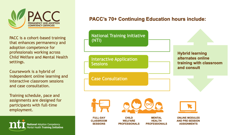 PACC_hybrid_infographic_3.png